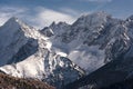 Beautiful winter scenery of the great snowy mountain peaks