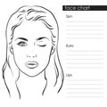 Beautiful woman portrait. Face chart Makeup Artist Blank Template. Vector illustration. Royalty Free Stock Photo