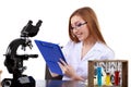 Beautiful woman scientist in the lab perform various operations Royalty Free Stock Photo