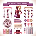 Beautiful Women's Infographic & Symbols