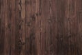 Beautiful Wood Background, Dark Brown and Aged Surface Nature Texture