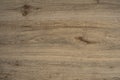 Wood textures for background