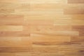 Beautiful wood texture table backgrounds.top view Royalty Free Stock Photo