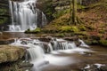 Beautiful Yorkshire Waterfall Scaleber Force In Peaceful Woodland.