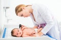 Beautiful young female blonde doctor examining little baby with ear speculum in clinic. Baby looking to the camera. Baby health Royalty Free Stock Photo