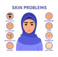 Beautiful Young Muslim Woman and Skin Problems. Medical Health Treatment of the Face of a Girl in a Hijab. Dermatology and Royalty Free Stock Photo