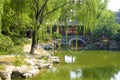 Zhongshan park, Beijing