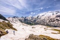 Beautifull nature in National Park Possets y Maladeta, Pyrenees, Spain. ,located above Benasque valley, near the town of Benasque