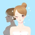 Beauty cartoon skincare woman