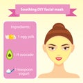 Beauty infographics for woman. Five steps for healthy skin