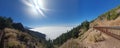 Beauty mountain 360 graden panorama