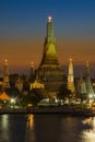 Beauty sky after sunset at Wat Arun Temple