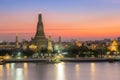 Beauty of Sunset at Arun temple the most tourist destination of Bangkok
