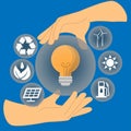 Hands holding a light bulb with different energy sources