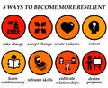 Become more resilient