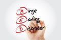 BED - Binge Eating Disorder acronym
