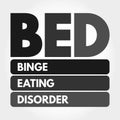 BED - Binge Eating Disorder acronym concept