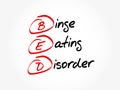 BED - Binge Eating Disorder acronym