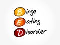 BED - Binge Eating Disorder acronym