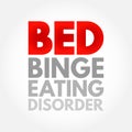 BED Binge Eating Disorder - severe, life-threatening, and treatable eating disorder, acronym text concept background