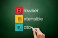 BED - Browser Extensible Data acronym on blackboard Royalty Free Stock Photo