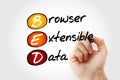 BED - Browser Extensible Data, acronym Royalty Free Stock Photo
