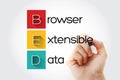 BED - Browser Extensible Data acronym with marker, technology concept background Royalty Free Stock Photo