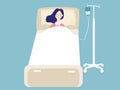 bed resting hospital sick patient unhealthy recovering health care injury disease treatment medical