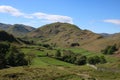 Beda Fell and Martindale, English Lake District