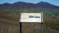 Informational Sign in front of the Peaks of Other