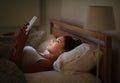 Bedtime stories. Cropped shot of an attractive young woman using her tablet in bed. Royalty Free Stock Photo