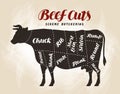 Beef cuts, diagram. Vector illustration for design menu restaurant or diner