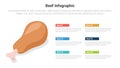 beef or meat food infographics template diagram with chicken drumstick thighs with 6 point step design for slide presentation