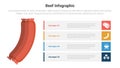 beef or meat food infographics template diagram with sausage standing with 4 point step design for slide presentation