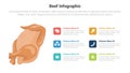 beef or meat food infographics template diagram with whole chicken body with 6 point step design for slide presentation