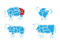 Beef, pork, lamb and chicken meat butchers chart