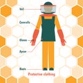 Beekeeper's protective clothing