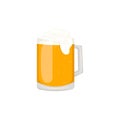 Beer glass, mug, bottle.