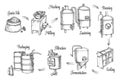 Beer brewery production infographics, sketch icons