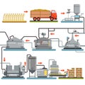 Beer brewing process, production of beer vector Illustrations Royalty Free Stock Photo