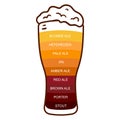 Beer glass craft vintage type infographic chart