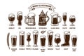 Beer glassware guide. Various types of beer glasses and mugs.. Design elements for brewers festival, bar, pub decoration Royalty Free Stock Photo