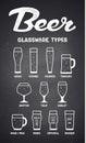 Beer glassware types. Poster or banner with different types Royalty Free Stock Photo