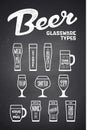 Beer glassware types. Poster or banner with different types Royalty Free Stock Photo