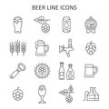 Beer line icon set. Vector collection symbol with mug of beer, hop cone, barley ear, barrel, opener, bottle