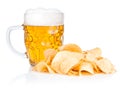 Beer Mug with foam and Pile of potato chips Royalty Free Stock Photo