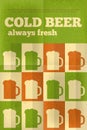 Beer Posters