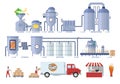 Beer production process vector infographic. Brewery beer production line, distribution, sale. Brewing industry.