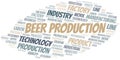 Beer Production word cloud create with text only. Royalty Free Stock Photo
