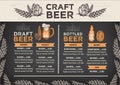 Beer restaurant cafe menu, template design.